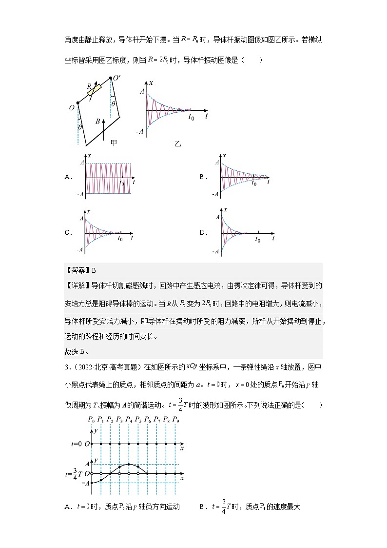 2021-2023年高考物理真题选编：机械振动机械波（解析版）第2页