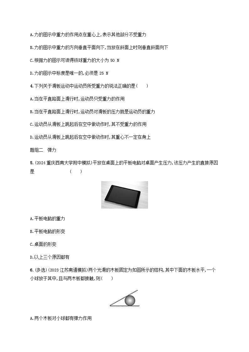 2025届高考物理一轮复习第2章相互作用第1讲重力弹力练习含答案第2页