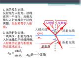 4.1光的折射课件