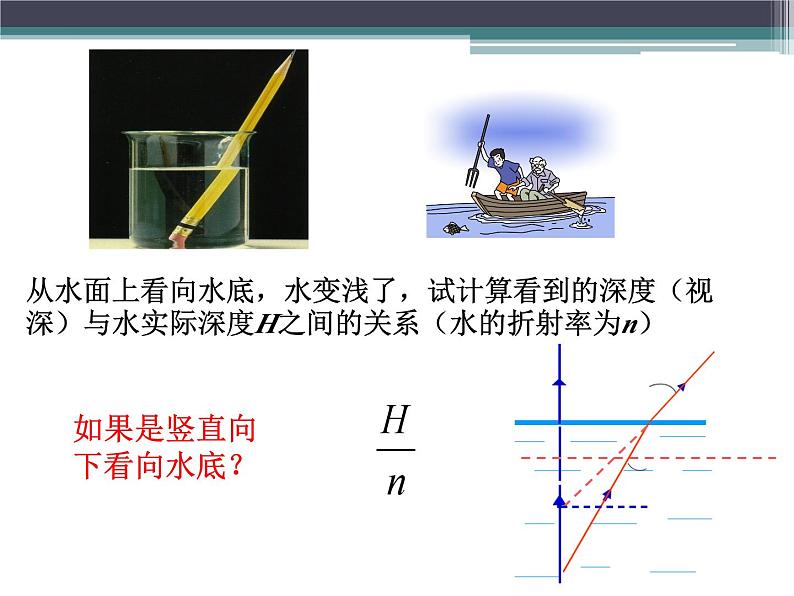 4.1光的折射课件08