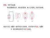 4.3无线电波的发射和接收课件