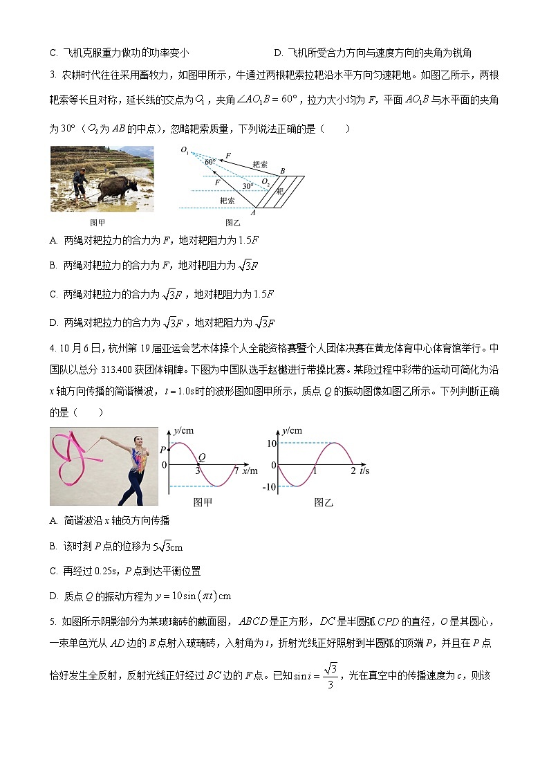 2024届江西省五市九校协作体高三下学期第二次联考物理试卷（原卷版）第2页
