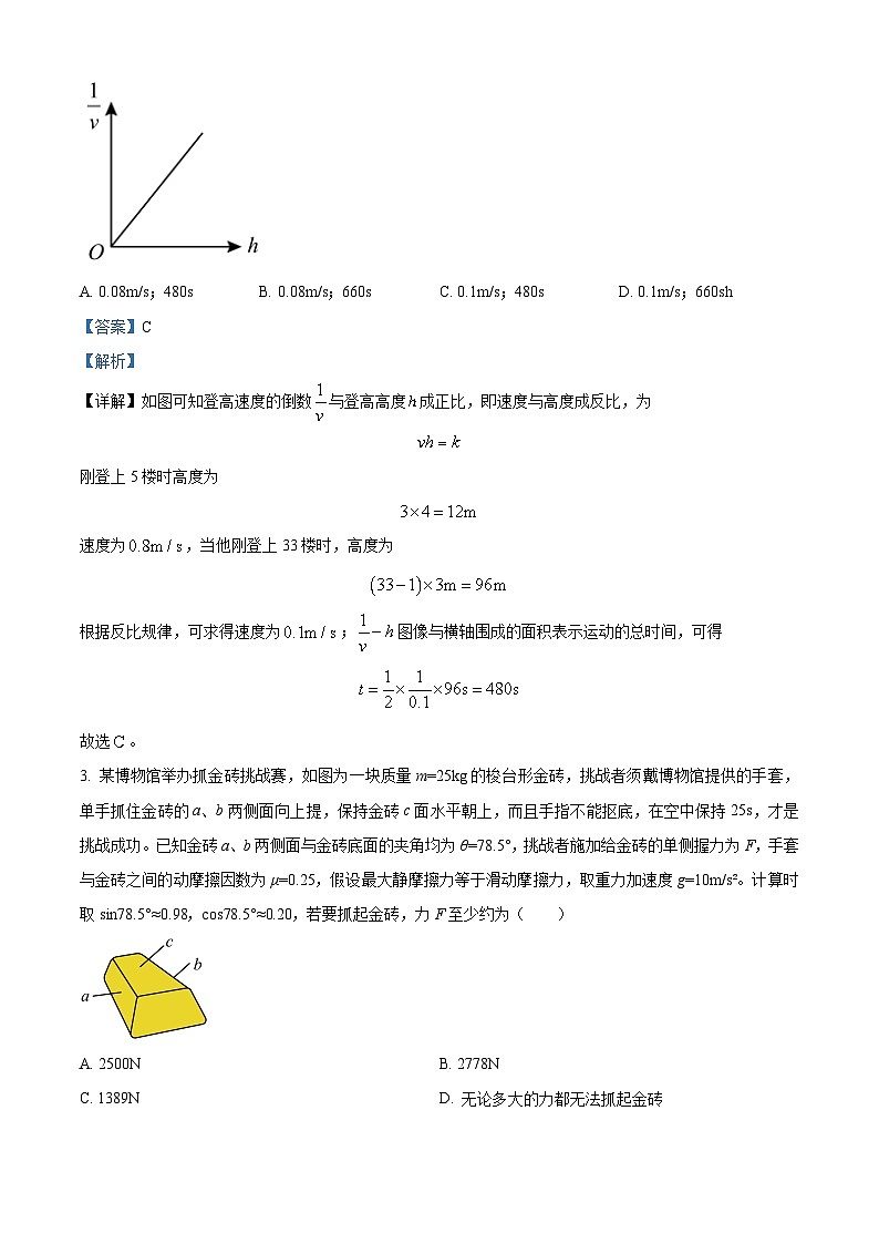 2024届湖南省衡阳市第八中学高三下学期模拟预测物理试题（原卷版+解析版）02