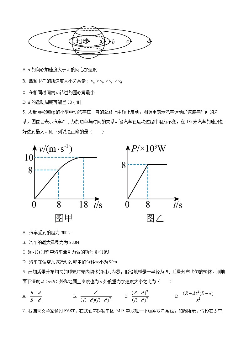 湖南省娄底市涟源市第一中学2023-2024学年高一下学期期中考试物理试卷（原卷版+解析版）02
