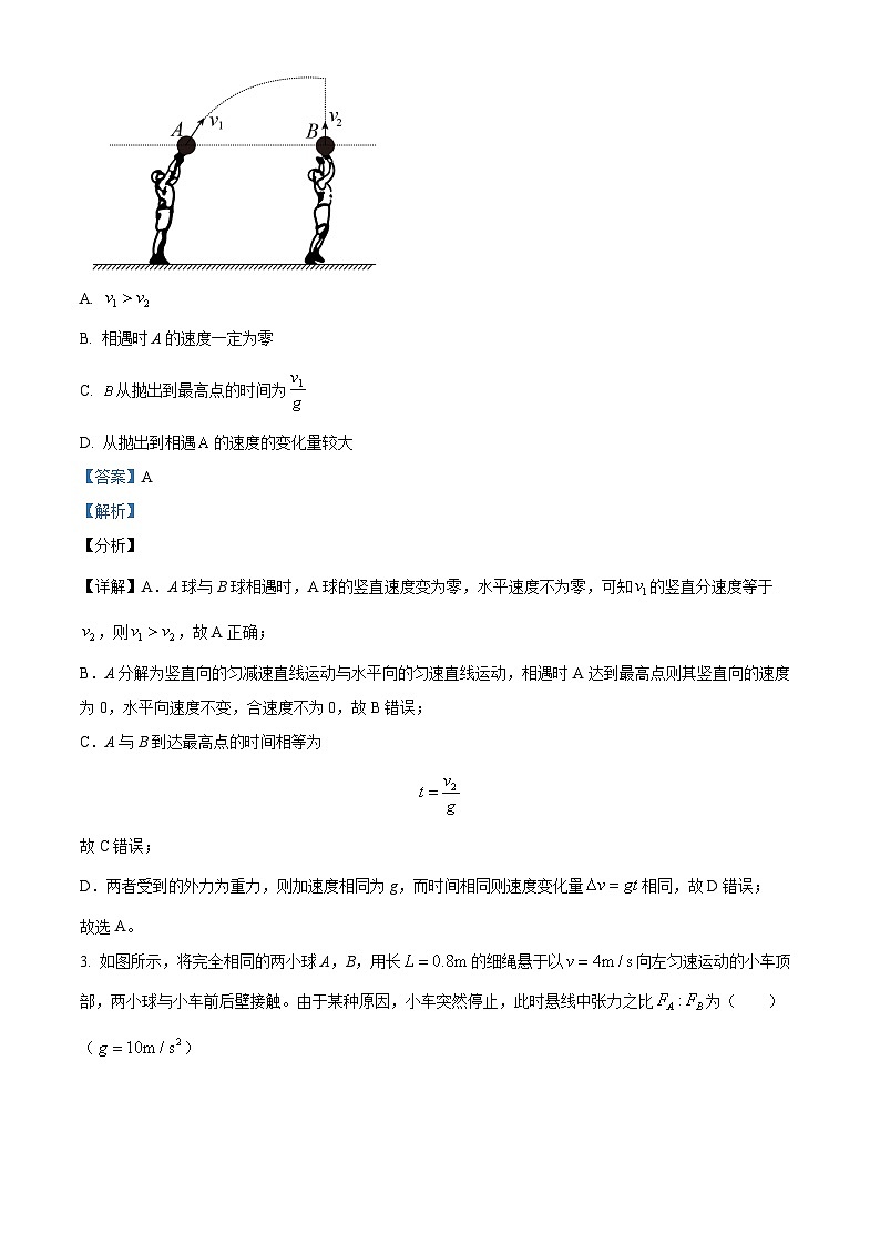 浙江省杭州市萧山五中2023-2024学年高一下学期3月物理试题（Word版附解析）02