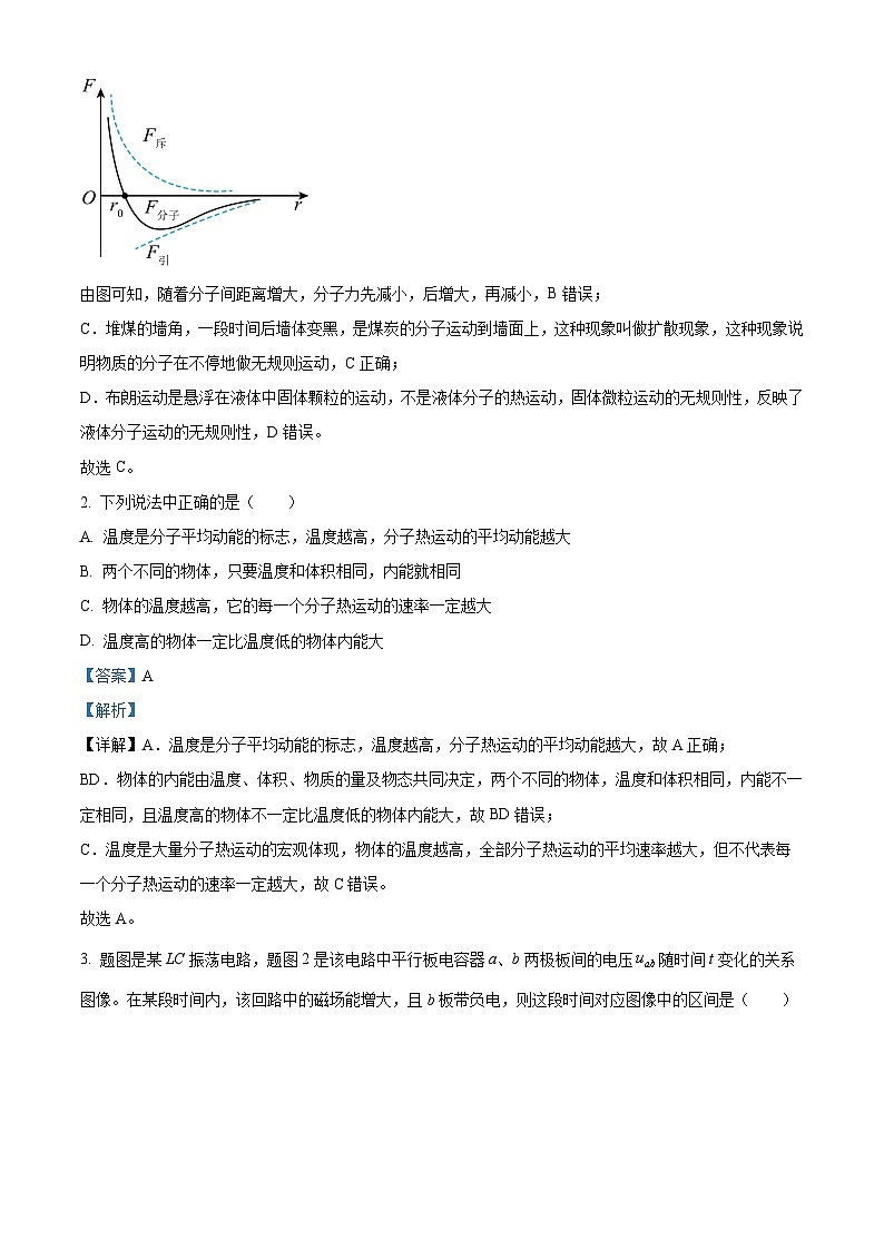 重庆市第一中学2023-2024学年高二下学期第一次月考物理试题（原卷版+解析版）02