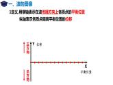 3.2波的描述+课件-2023-2024学年高二上学期物理人教版（2019）选择性必修第一册