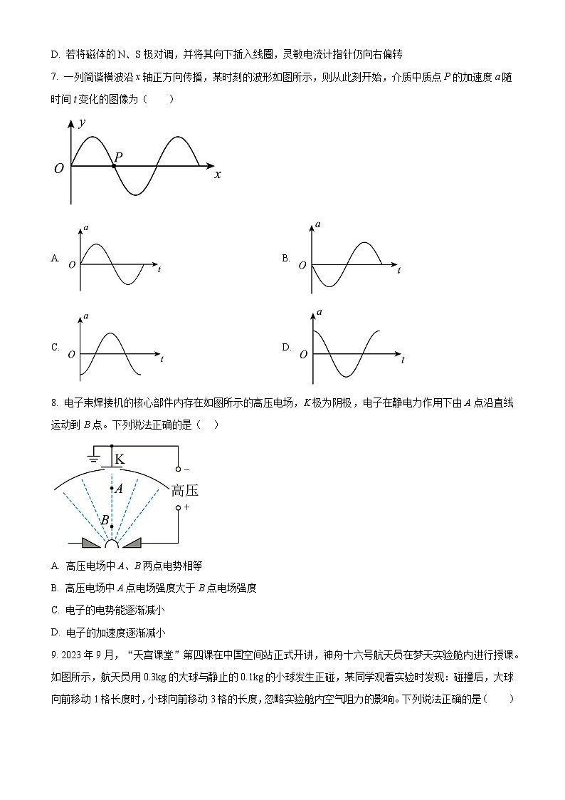 2024届北京市房山区高三下学期一模物理试卷（原卷版+解析版）03