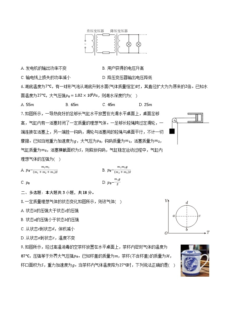 2022-2023学年辽宁省重点高中沈阳市郊联体高二（下）月考物理试卷（4月份）（含解析）02