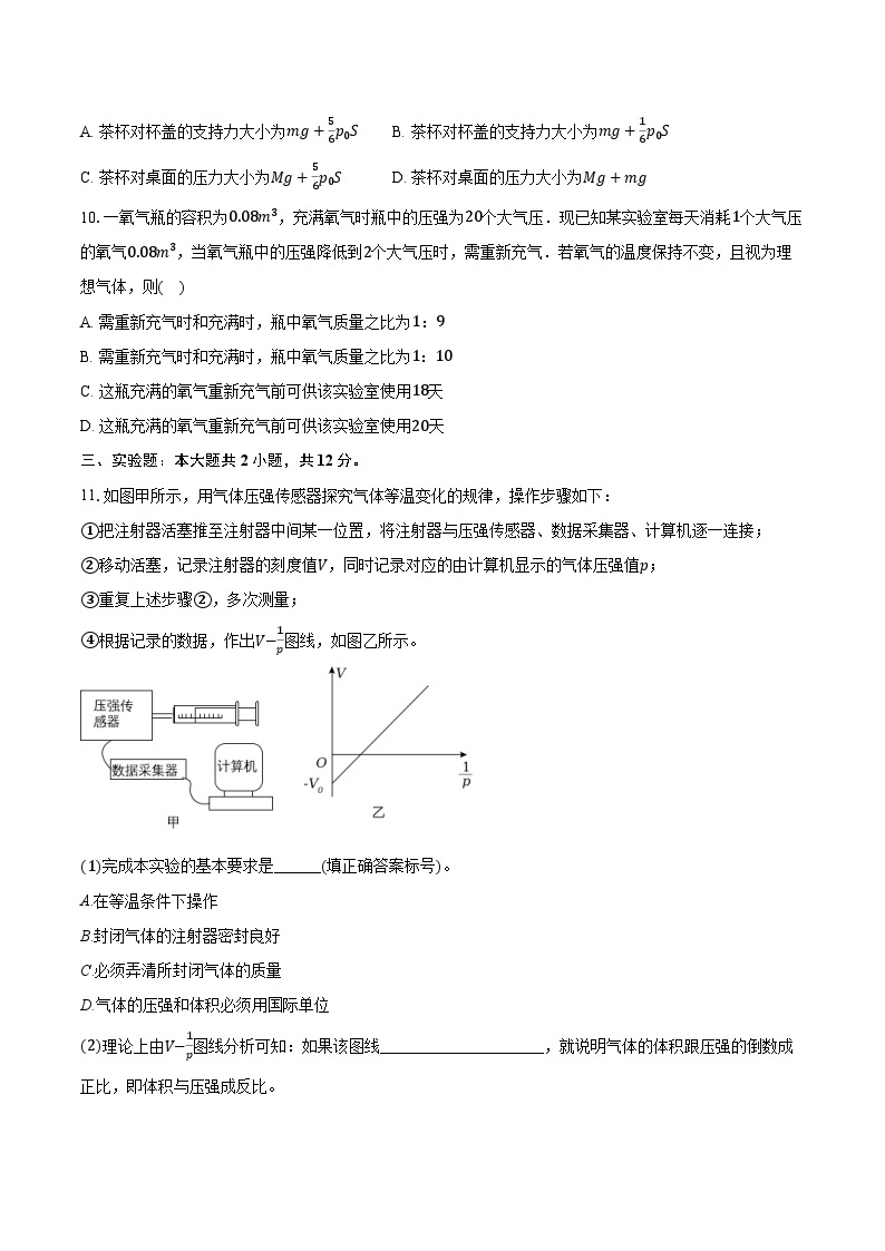 2022-2023学年辽宁省重点高中沈阳市郊联体高二（下）月考物理试卷（4月份）（含解析）03