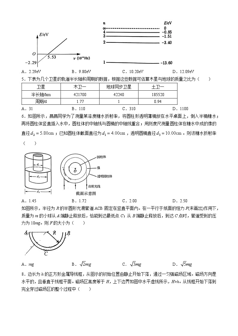 2024南昌高三下学期二模考试物理试题第2页