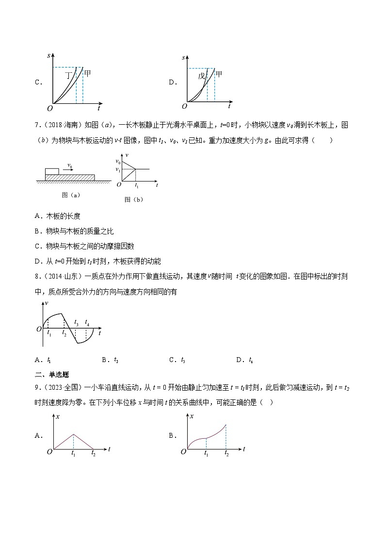 专题03 匀变速直线运动的图像- 十年（2014-2023）高考物理真题分项汇编（全国通用）03