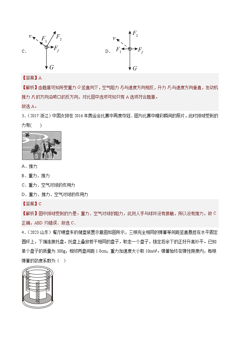 专题05 受力分析和共点力的平衡（一）- 十年（2014-2023）高考物理真题分项汇编（全国通用）02