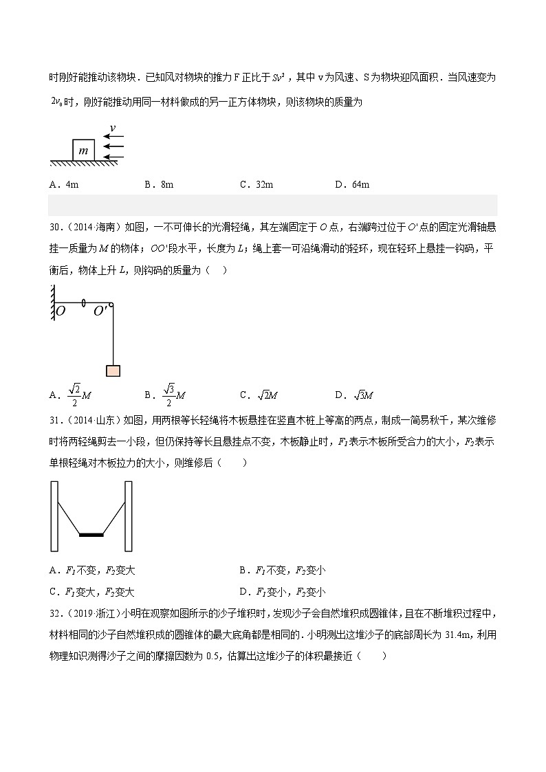 专题06 受力分析和共点力的平衡（二）- 十年（2014-2023）高考物理真题分项汇编（全国通用）02