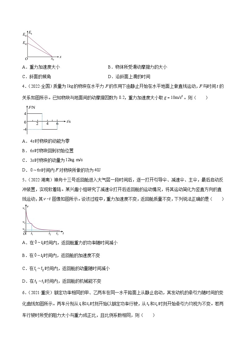专题25 功能关系的图像- 十年（2014-2023）高考物理真题分项汇编（全国通用）02