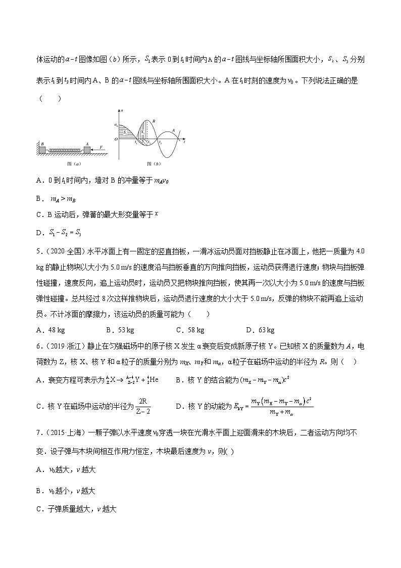 专题28 动量守恒定律及其应用（一）- 十年（2014-2023）高考物理真题分项汇编（全国通用）02