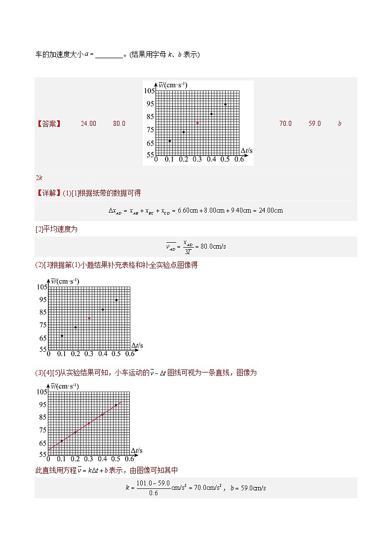 专题17 力学实验 （教师版含解析）—（2019-2023年）高考物理真题分专题训练第3页