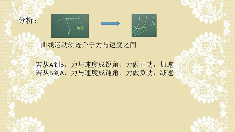 高考物理二轮复习 第七章 静电场专题 带电粒子在电场中运动课件PPT第5页