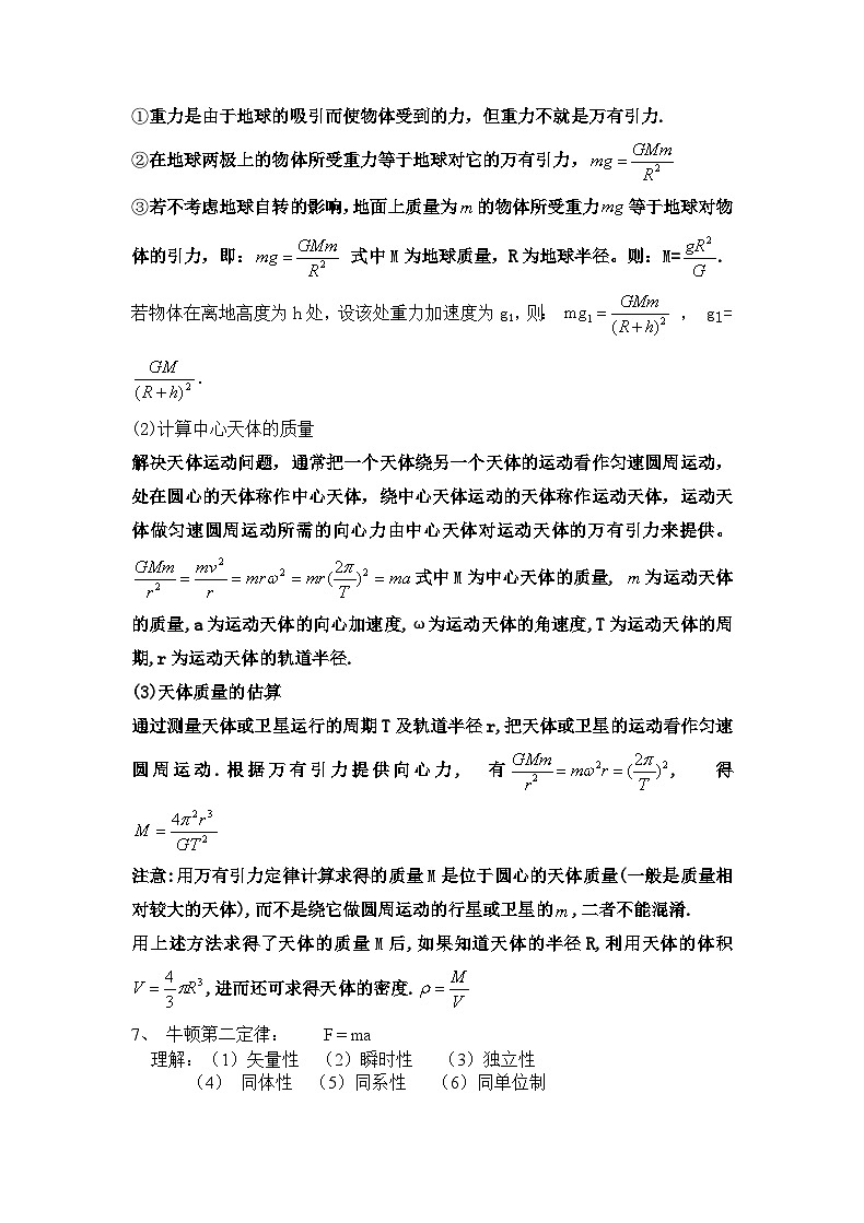 高中物理公式大全(新课标)第2页