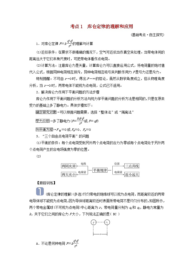 2025高考物理一轮考点突破训练第9章静电场第22讲电场力的性质考点1库仑定律的理解和应用第1页