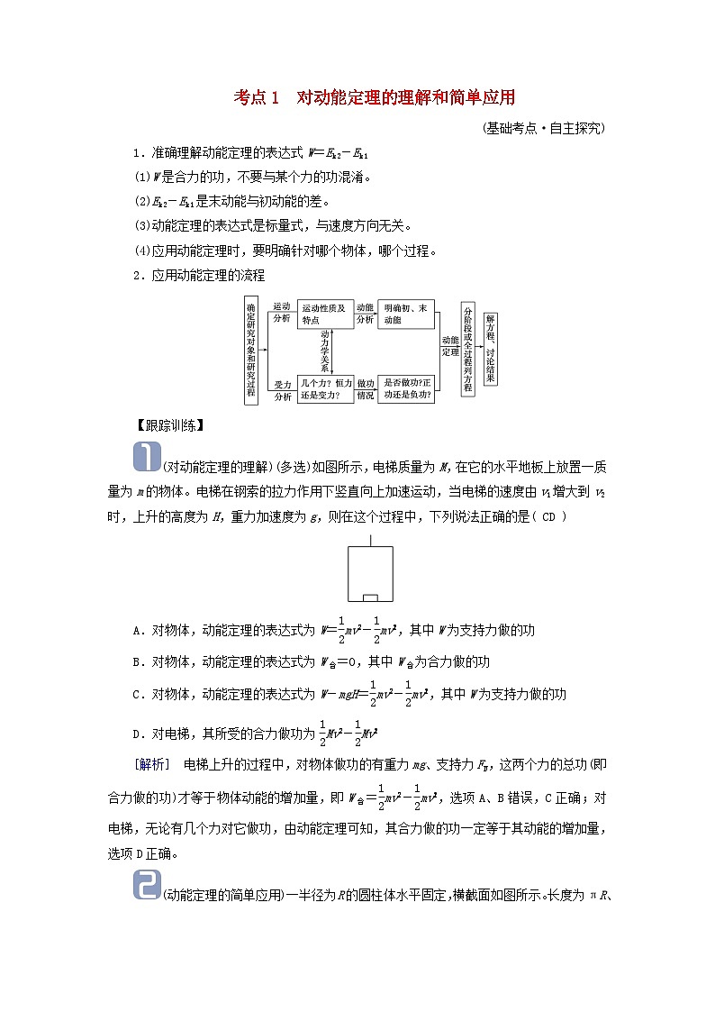 2025高考物理一轮考点突破训练第6章机械能第16讲动能定理及其应用考点1对动能定理的理解和简单应用01