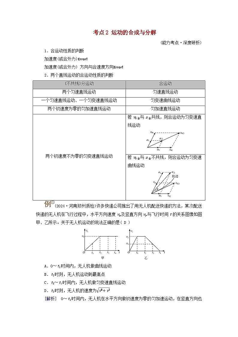 2025高考物理一轮考点突破训练第4章抛体运动与圆周运动第11讲曲线运动运动的合成与分解考点2运动的合成与分解第1页