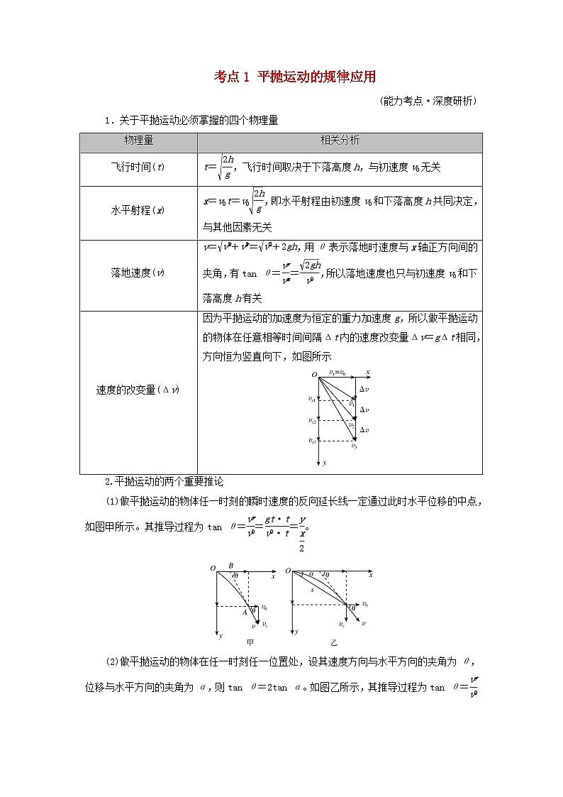2025高考物理一轮考点突破训练第4章抛体运动与圆周运动第12讲抛体运动考点1平抛运动的规律应用01