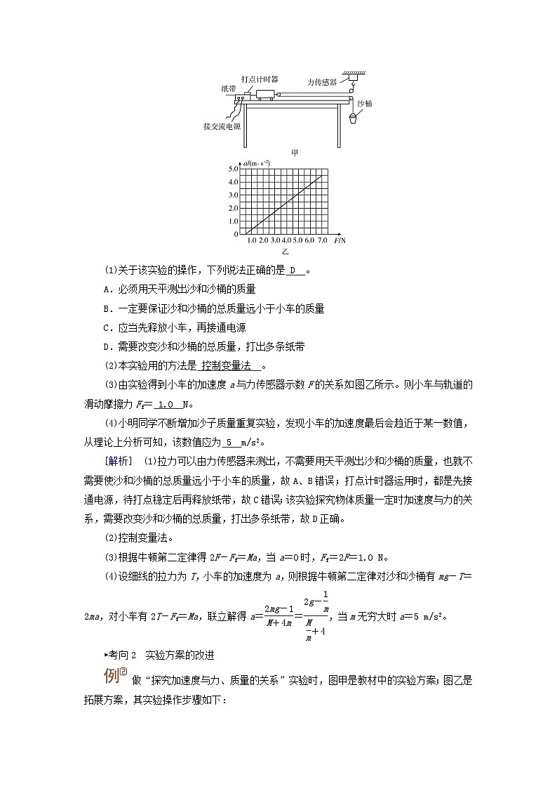 2025高考物理一轮考点突破训练第3章运动和力的关系实验4探究加速度与物体受力物体质量的关系考点2创新实验提升第2页