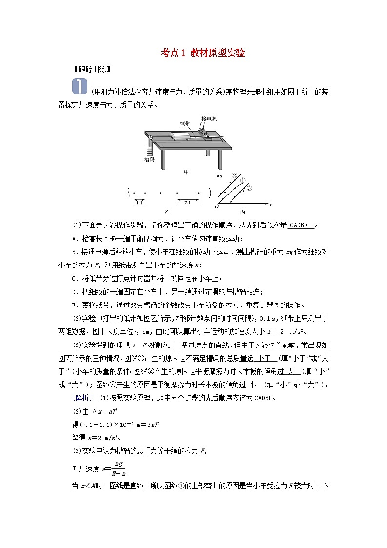 2025高考物理一轮考点突破训练第3章运动和力的关系实验4探究加速度与物体受力物体质量的关系考点1教材原型实验01