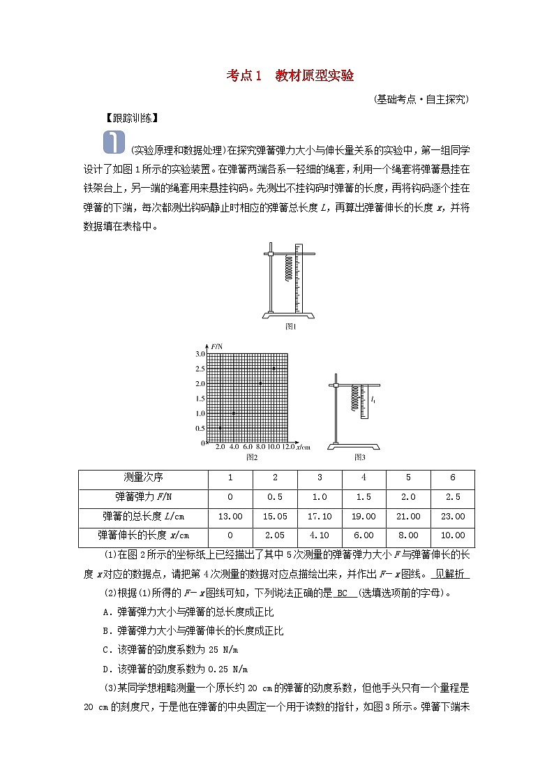 2025高考物理一轮考点突破训练第2章相互作用实验2探究弹簧弹力与形变量的关系考点1教材原型实验第1页