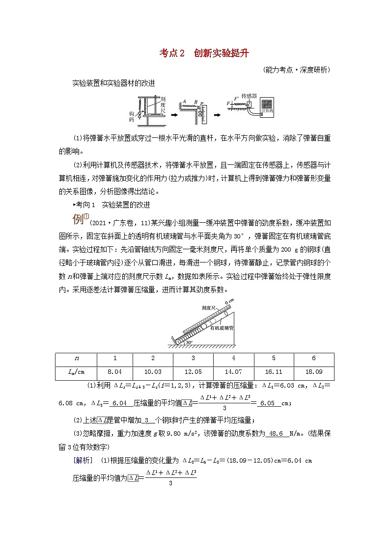 2025高考物理一轮考点突破训练第2章相互作用实验2探究弹簧弹力与形变量的关系考点2创新实验提升第1页