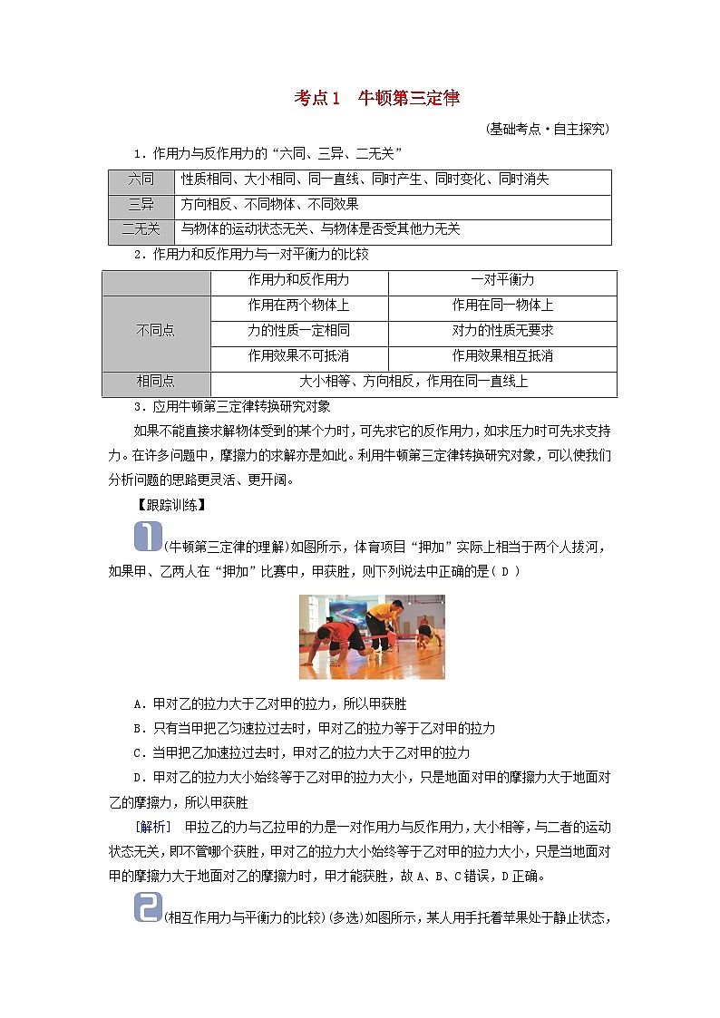 2025高考物理一轮考点突破训练第2章相互作用第8讲牛顿第三定律受力分析共点力的平衡考点1牛顿第三定律第1页