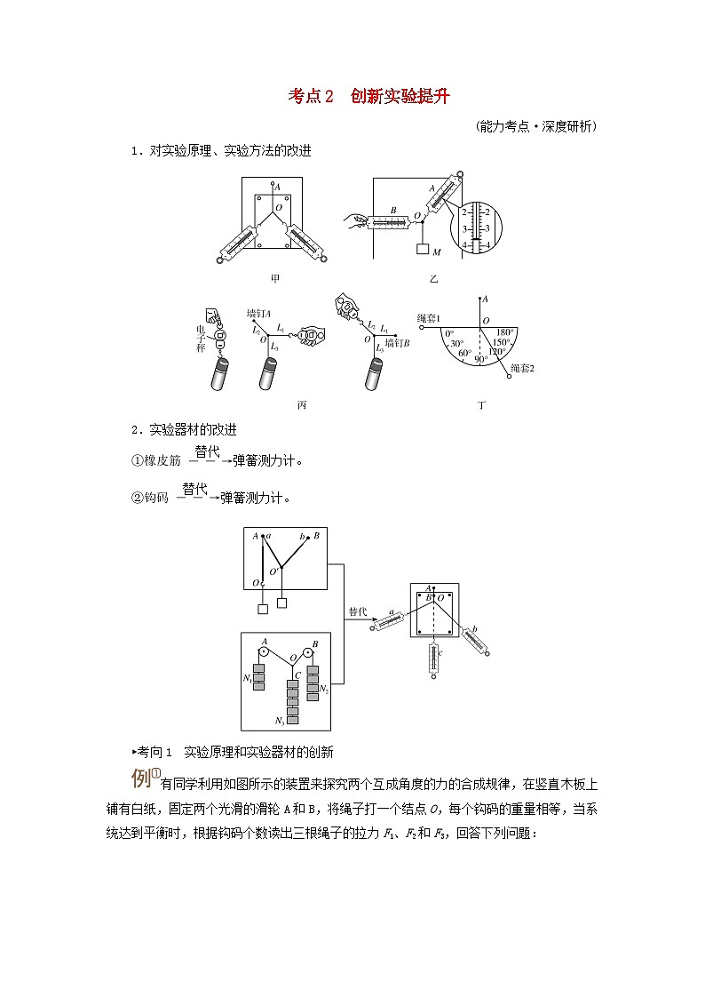 2025高考物理一轮考点突破训练第2章相互作用实验3探究两个互成角度的力的合成规律考点2创新实验提升第1页