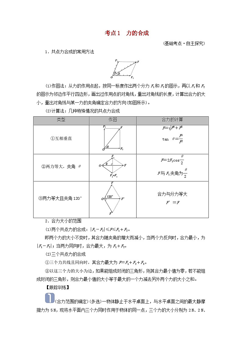 2025高考物理一轮考点突破训练第2章相互作用第7讲力的合成与分解考点1力的合成第1页