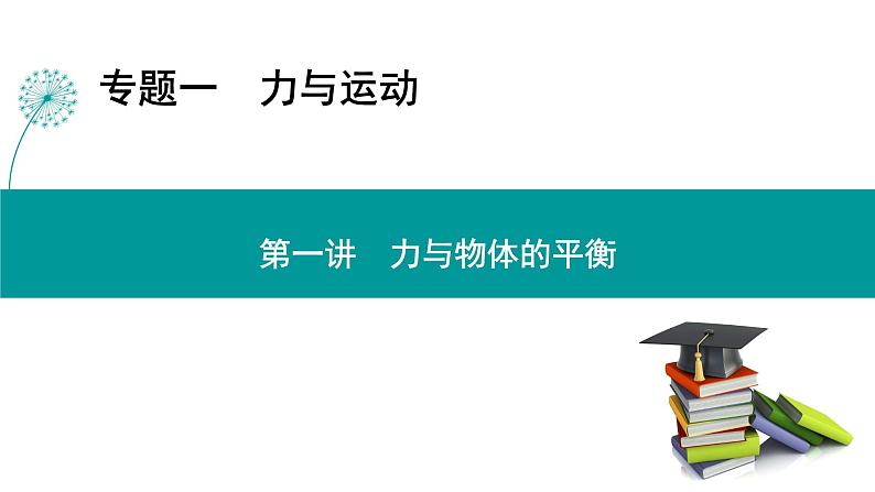 高考专题一　第一讲　力与物体的平衡课件PPT第1页