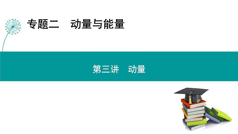 高考物理 专题二　第三讲　动量课件PPT第1页