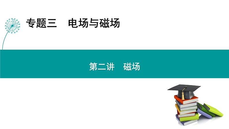 高考物理 专题三　第二讲　磁场课件PPT第1页