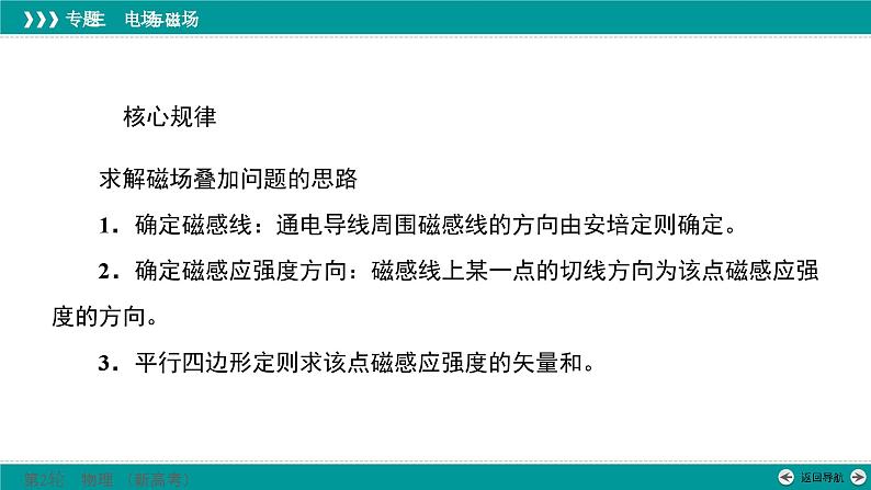 高考物理 专题三　第二讲　磁场课件PPT第6页