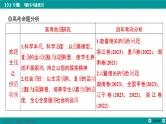 高考物理 专题四　第三讲　电磁感应中能量、动量的综合问题课件PPT