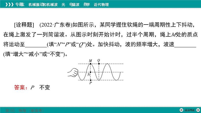 高考物理 专题五　第一讲　机械振动和机械波课件PPT07