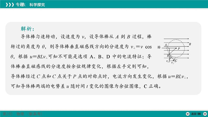 高考物理 专题六　第二部分  第一讲　选择题的解答技巧课件PPT第4页