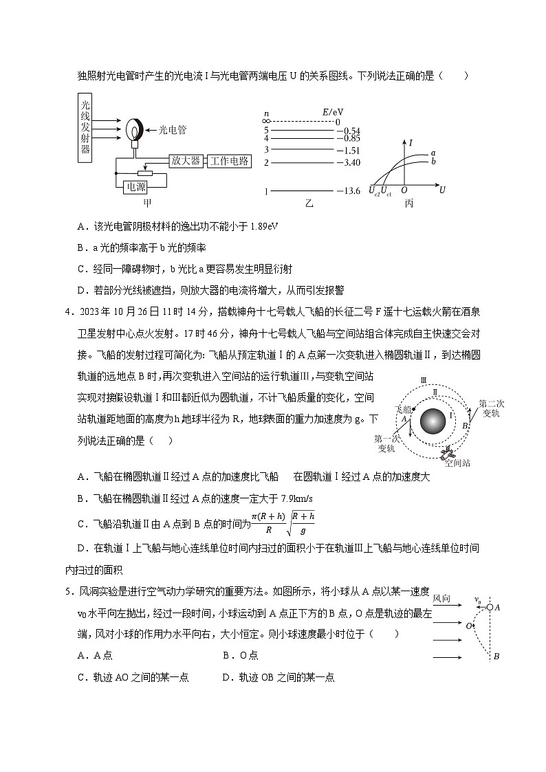 江苏省连云港高级中学2023-2024学年高三下学期4月期中物理试题02