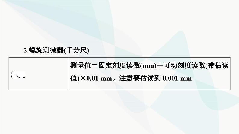 2024版高考物理二轮考前必备知识2实验基础要点课件第4页