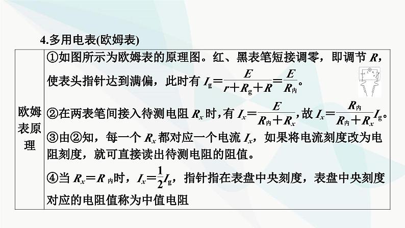 2024版高考物理二轮考前必备知识2实验基础要点课件第7页