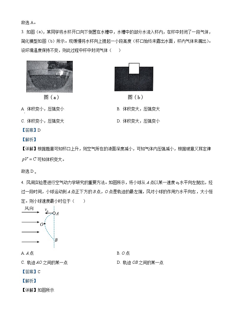 2024届东北三省四城市联考暨沈阳市高三下学期二模物理试题（解析版）第2页
