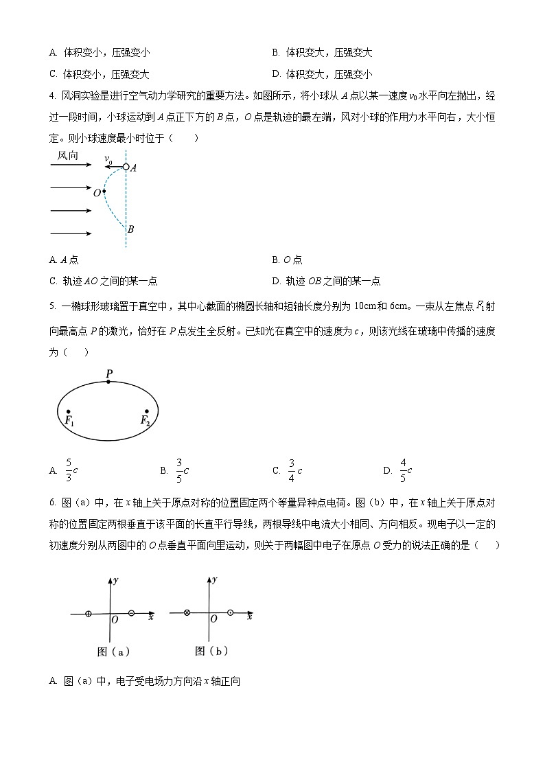 2024届东北三省四城市联考暨沈阳市高三下学期二模物理试题（原卷版）第2页