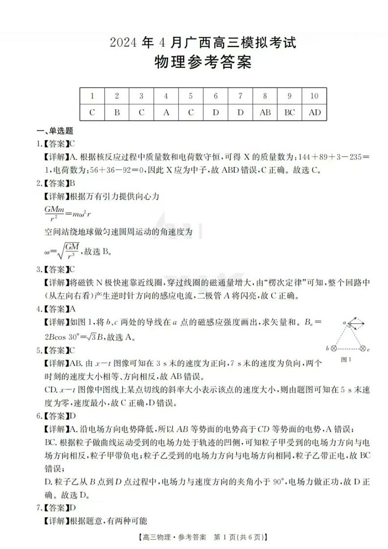 广西壮族自治区2024年4月多市（梧州、玉林、贺州等）高三年级下学期模拟联考考试物理试卷答案第1页