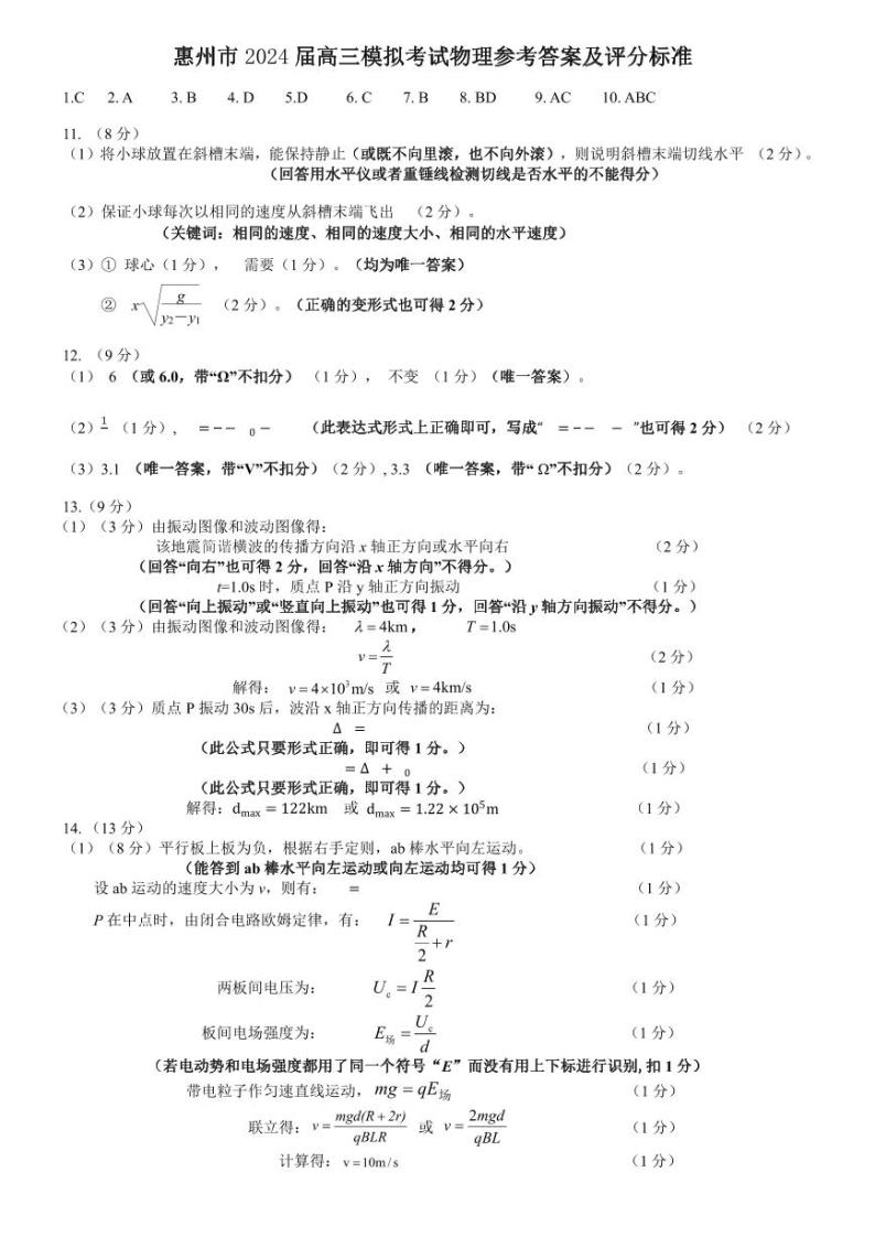 2024惠州高三下学期4月一模试题物理PDF版含答案01