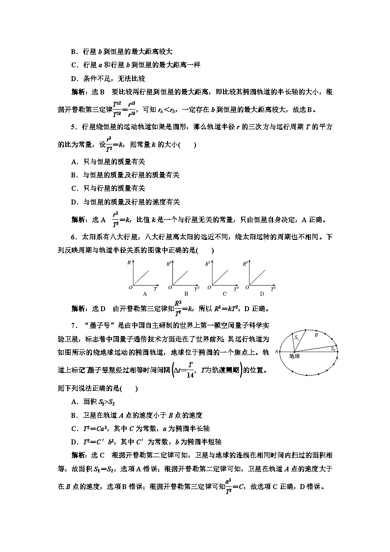 粤教版高中物理必修第二册课时跟踪检测（十一）认识天体运动含答案02