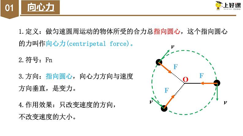 6.2《向心力》课件+分层练习（含解析）-人教版高中物理必修二07